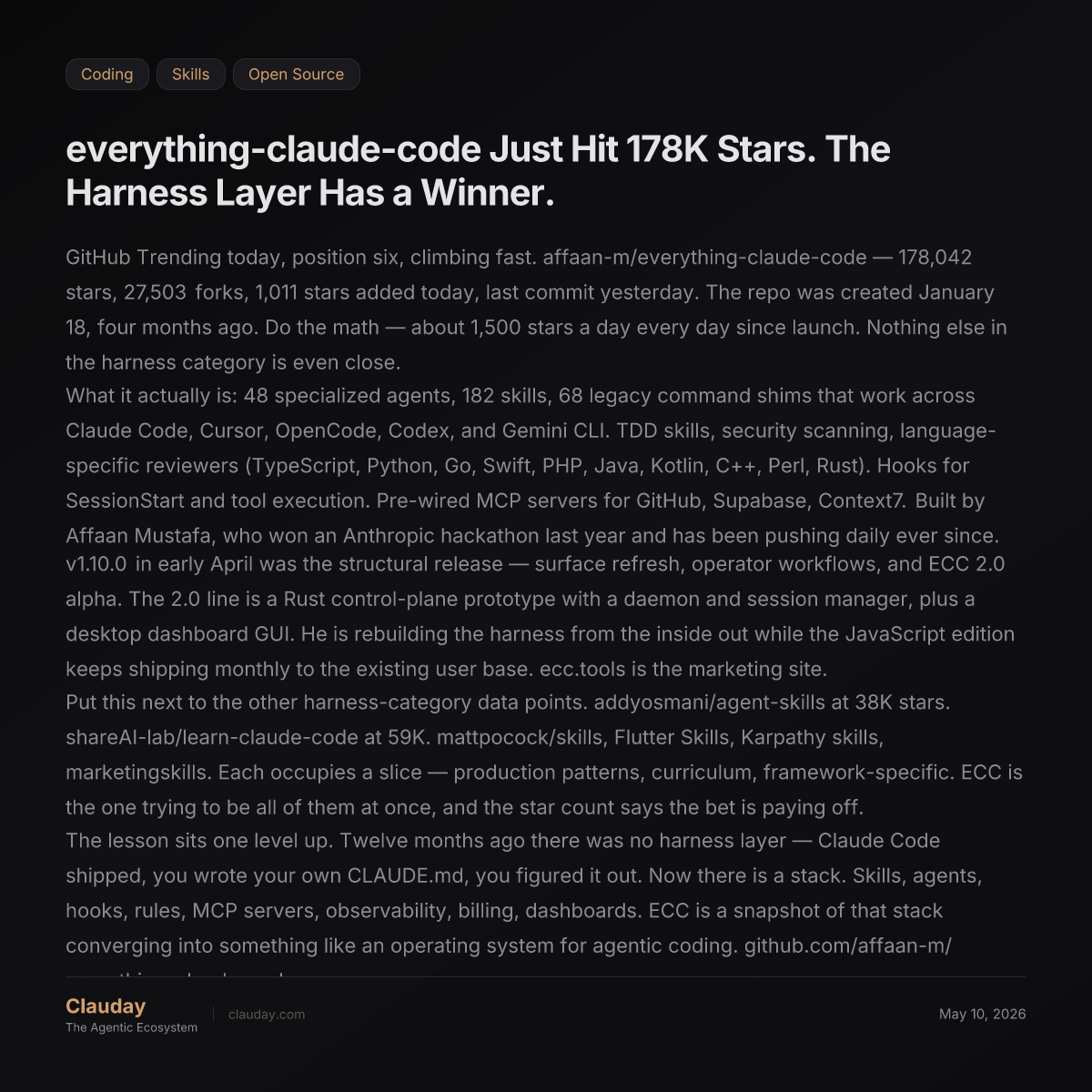 everything-claude-code Just Hit 178K Stars. The Harness Layer Has a ...