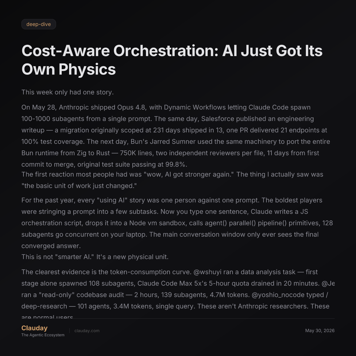 Cost-Aware Orchestration: AI Just Got Its Own Physics — Clauday