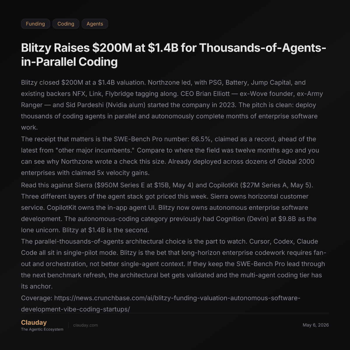 Blitzy Raises $200M at $1.4B for Thousands-of-Agents-in-Parallel Coding ...