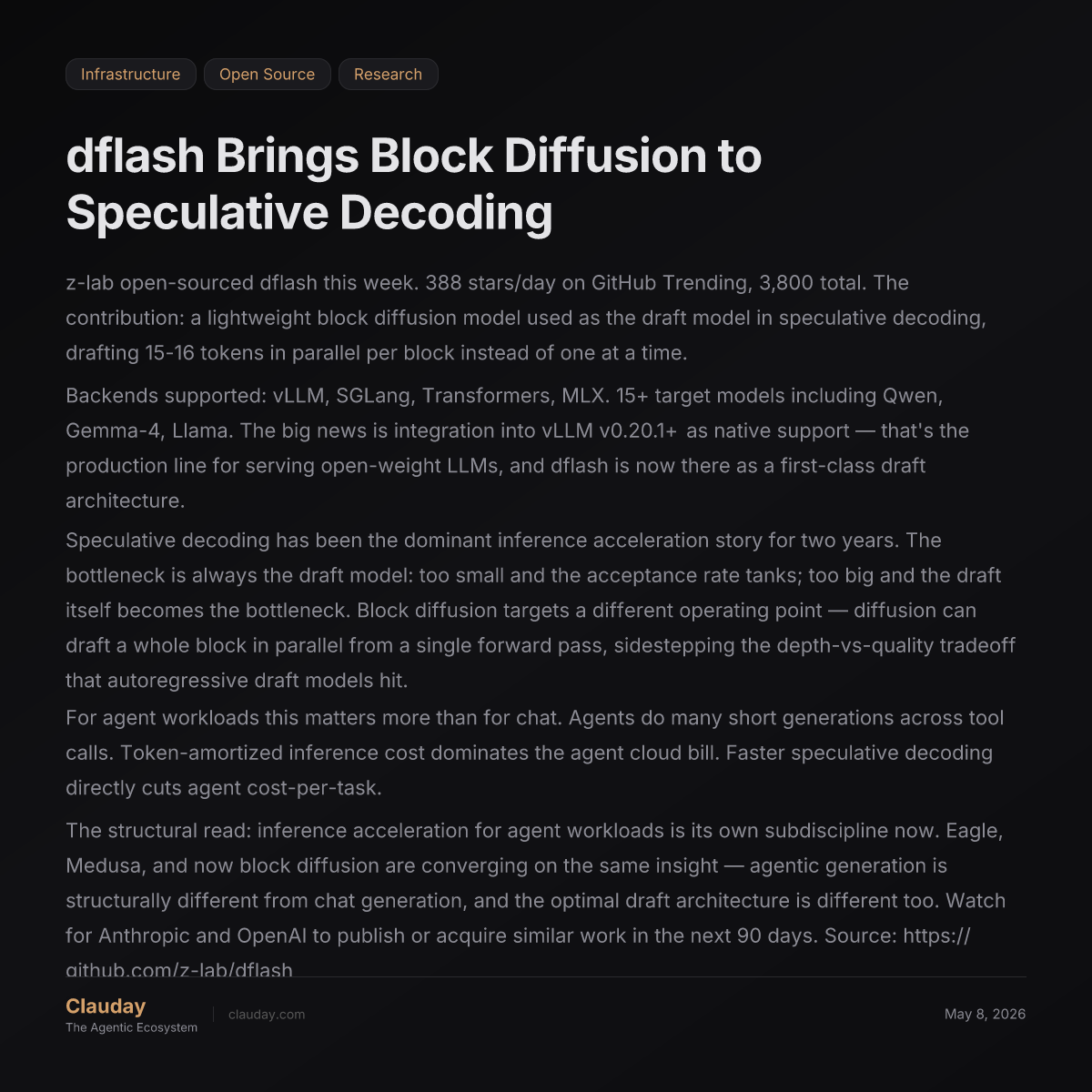 dflash Brings Block Diffusion to Speculative Decoding — Clauday