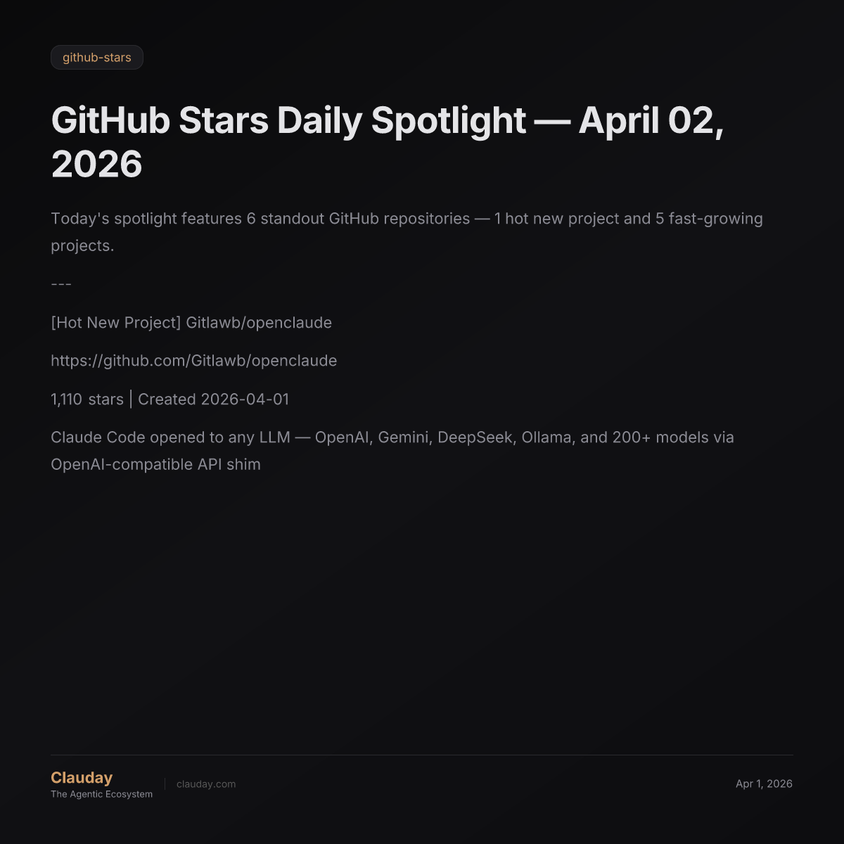 GitHub Stars Daily Spotlight — April 02, 2026 — Clauday